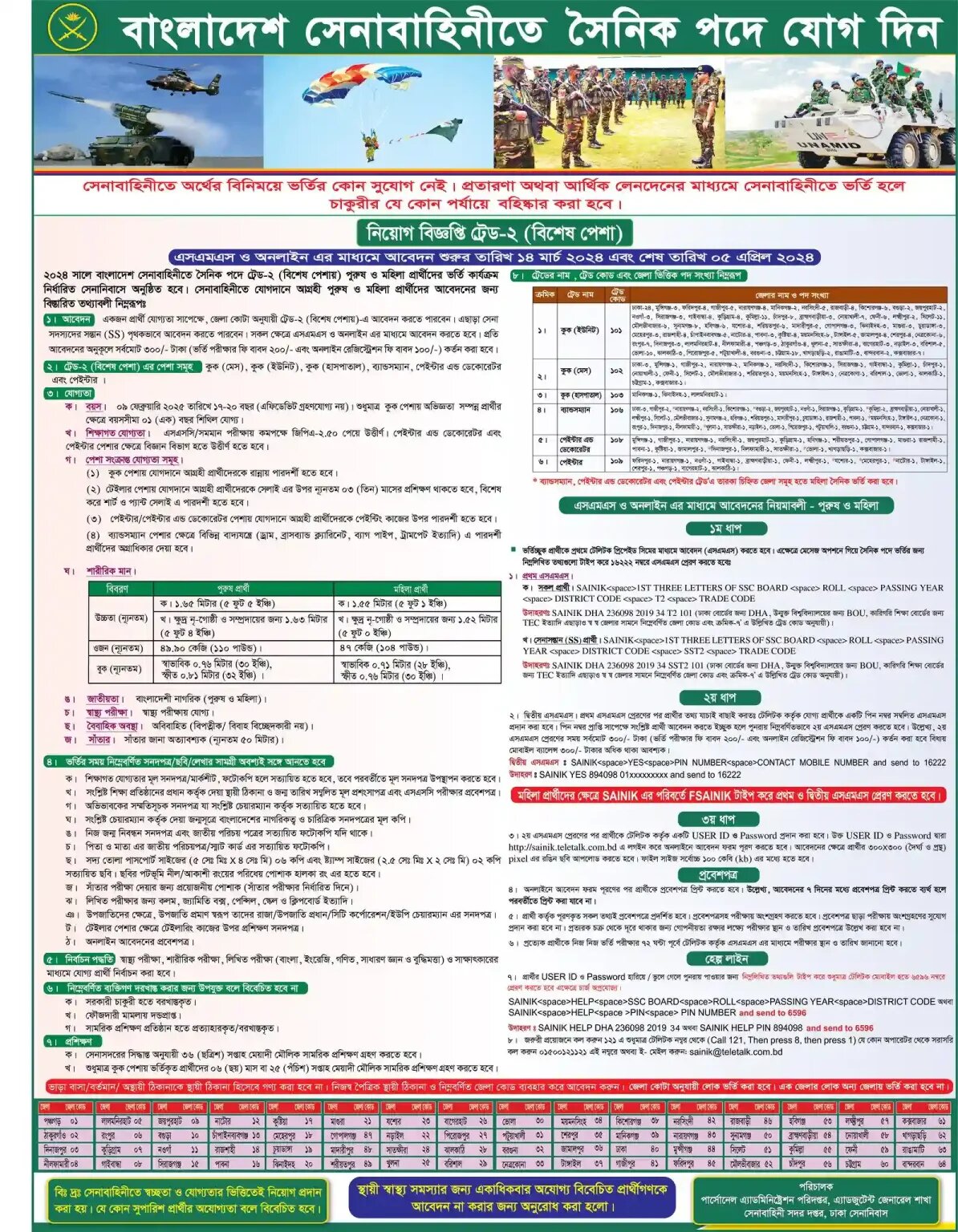 Army Trade 2 Circular 2024