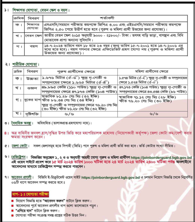 Bangladesh Border Guard BGB job circular 2024