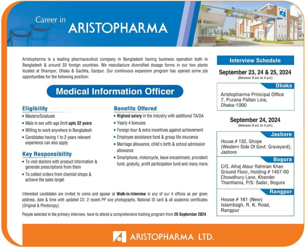 Aristopharma Job Circular