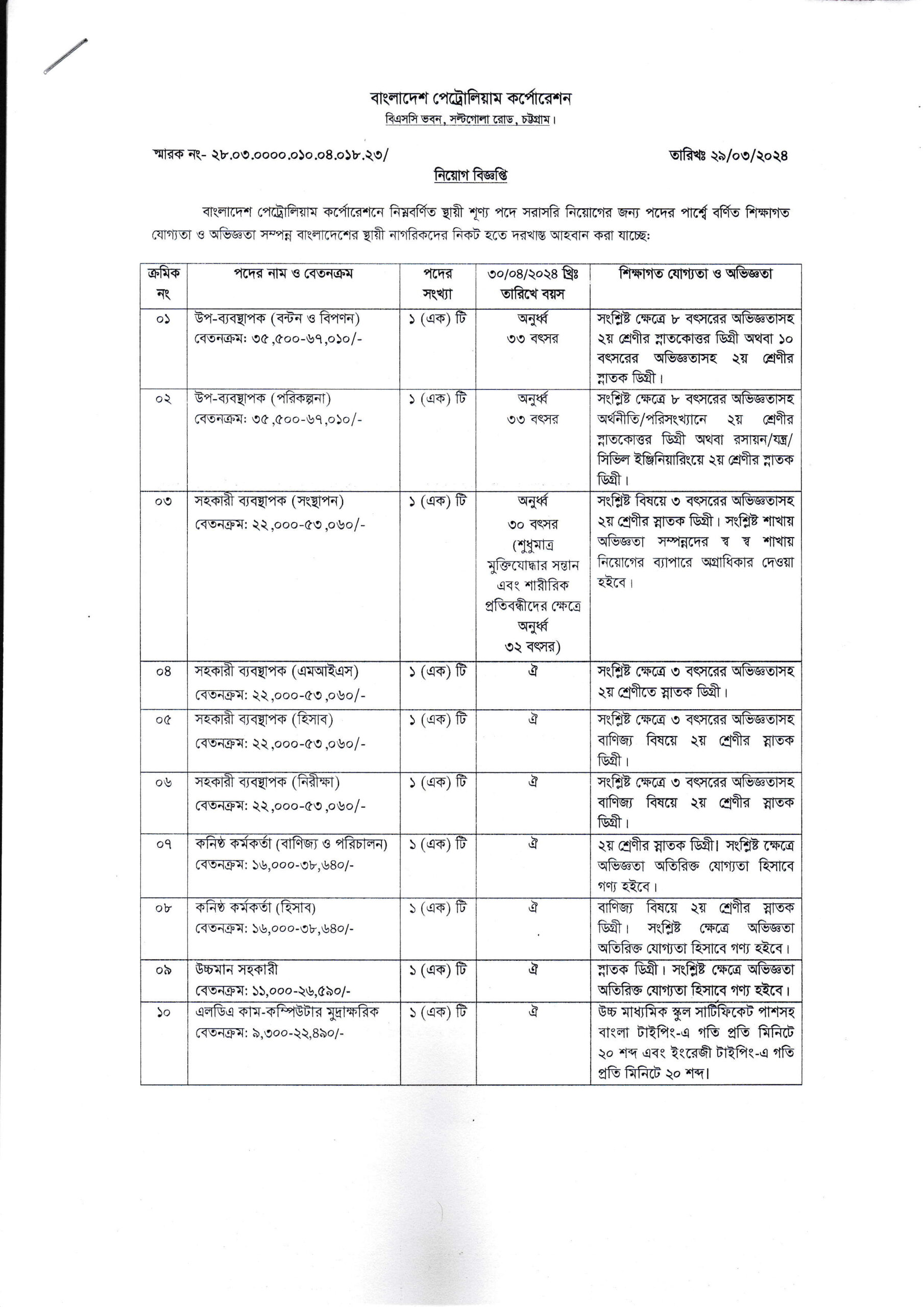 Bangladesh Petroleum Corporation BPC job circular