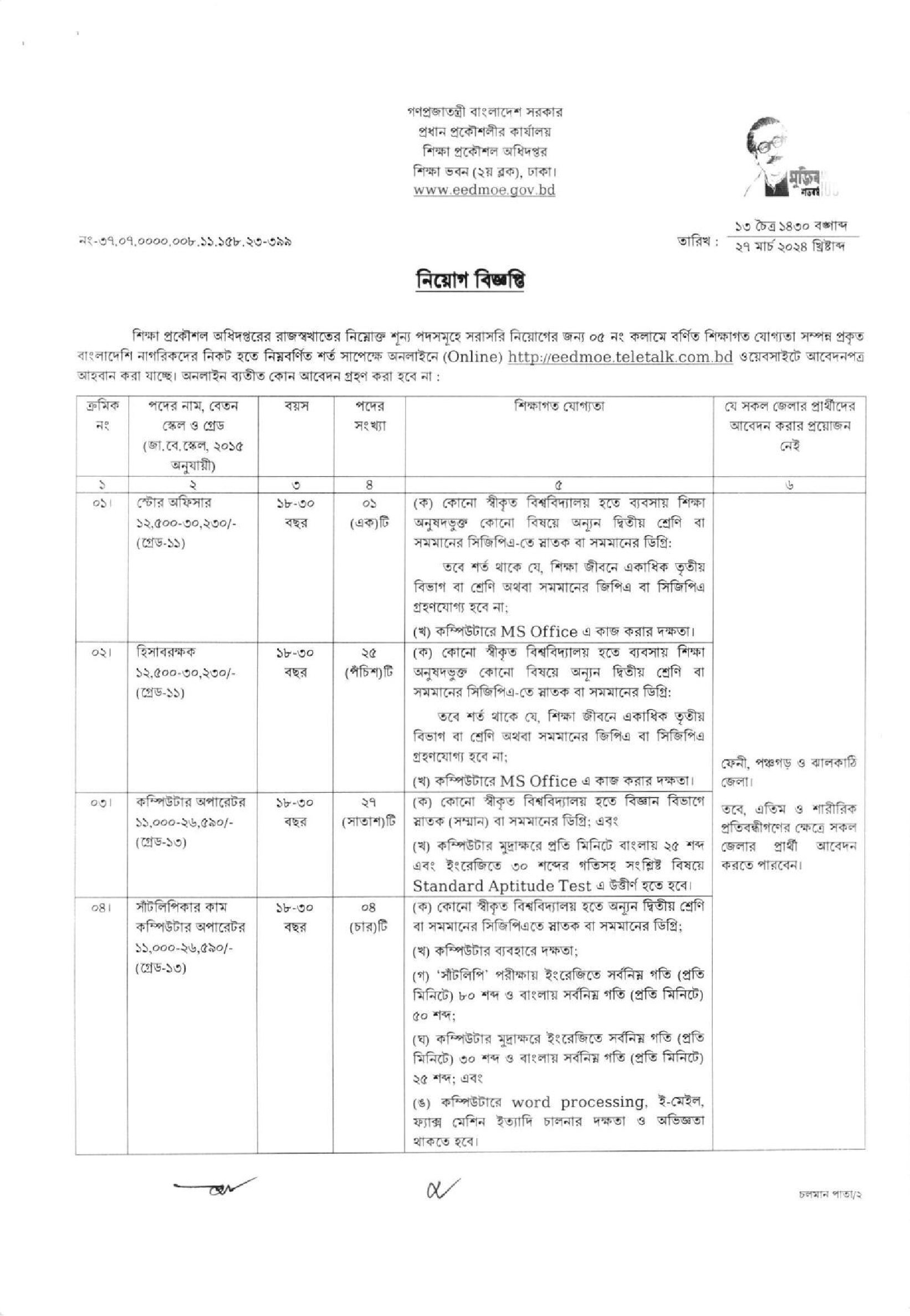 EEDMOE Job Circular, Education Engineering Department Job Circular