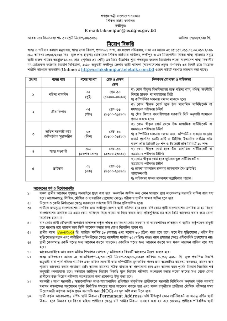 Lakshmipur Civil Surgeon Office Job Circular