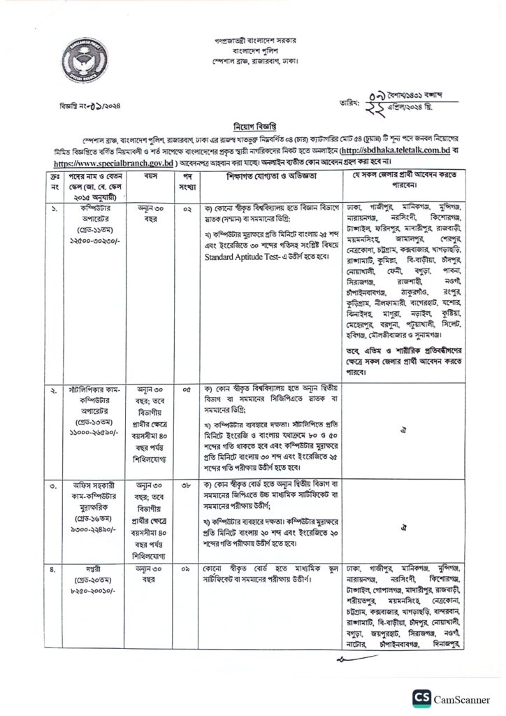 Police Special Branch Job Circular