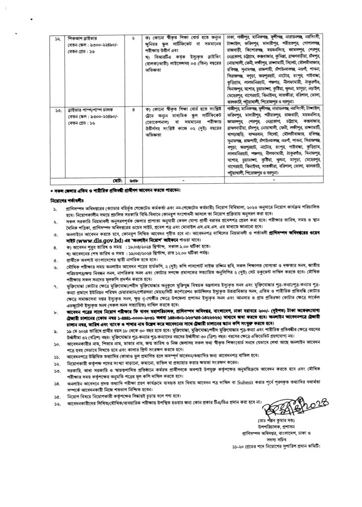 Livestock Job Circular