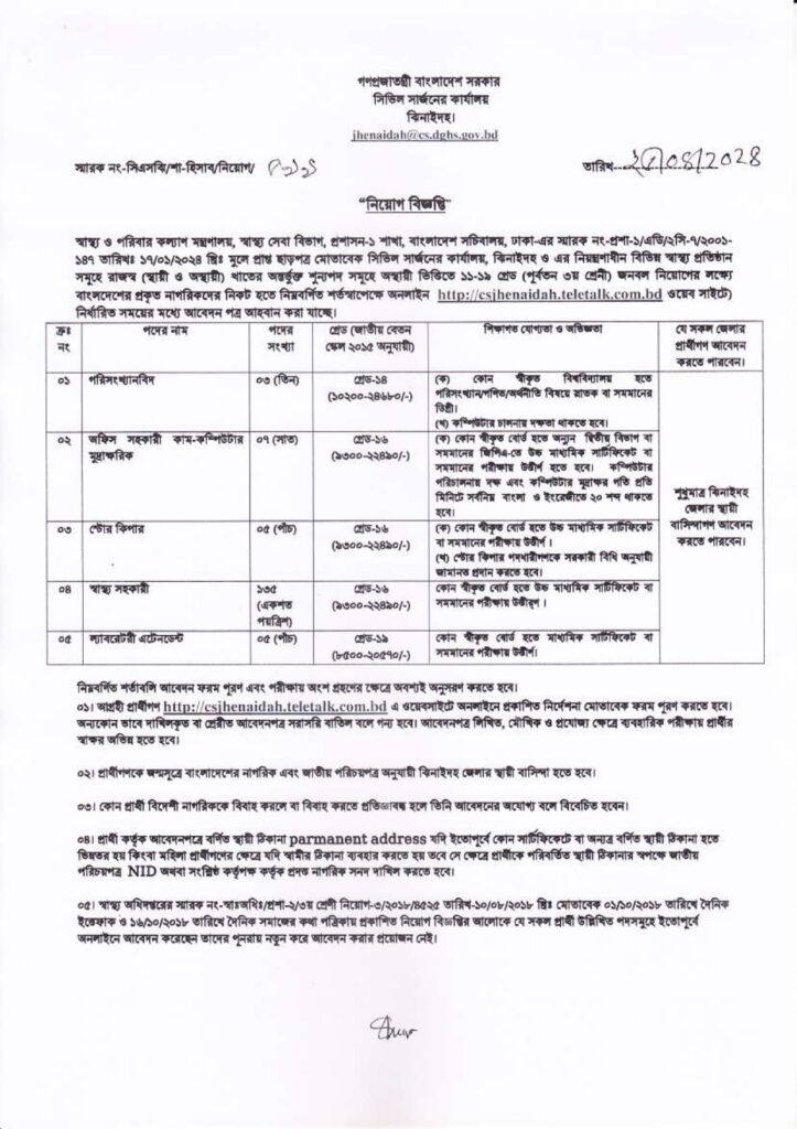 Jhenaidah Civil Surgeon Office Job Circular