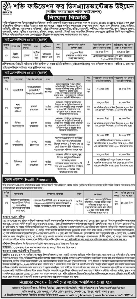 Shakti Foundation job circular