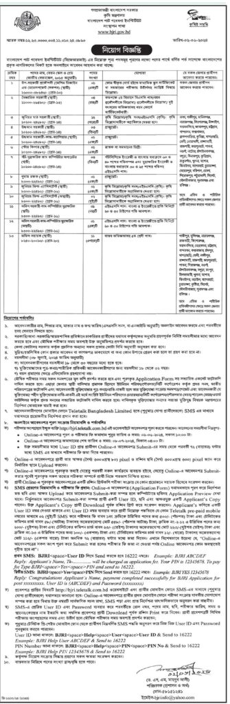 BJRI Job Circular