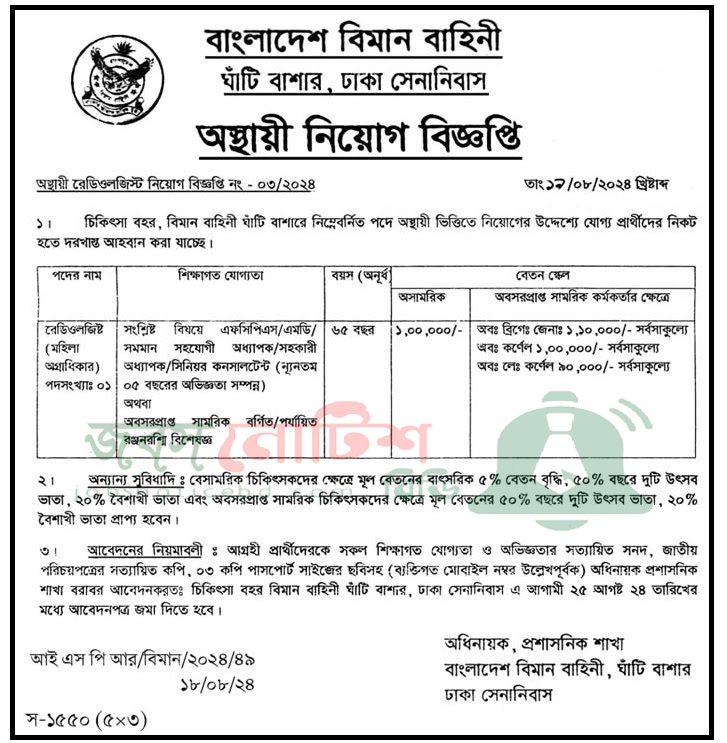 Air Force Civilian Job Circular 2024