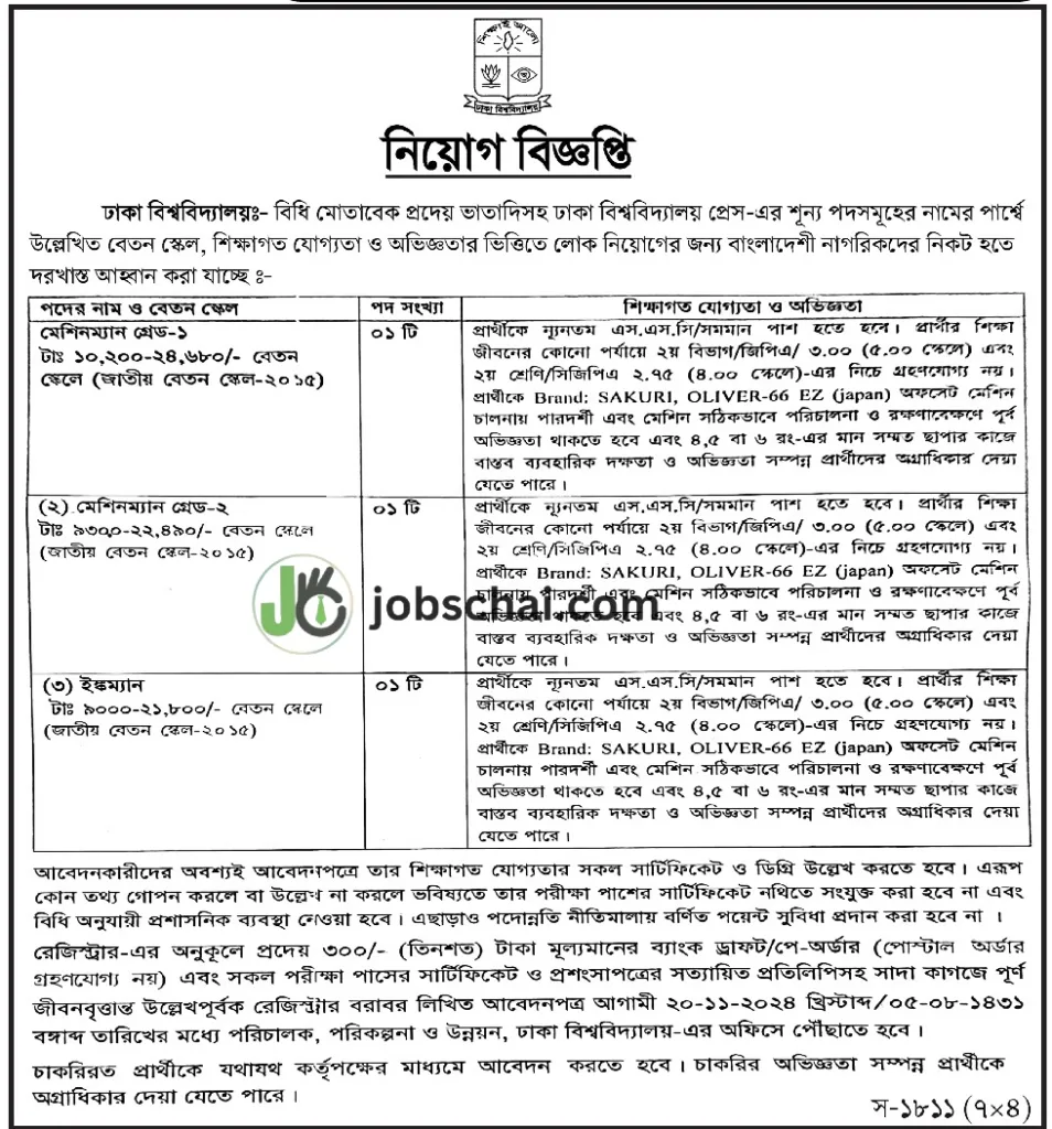 Dhaka University Job Circular 2024