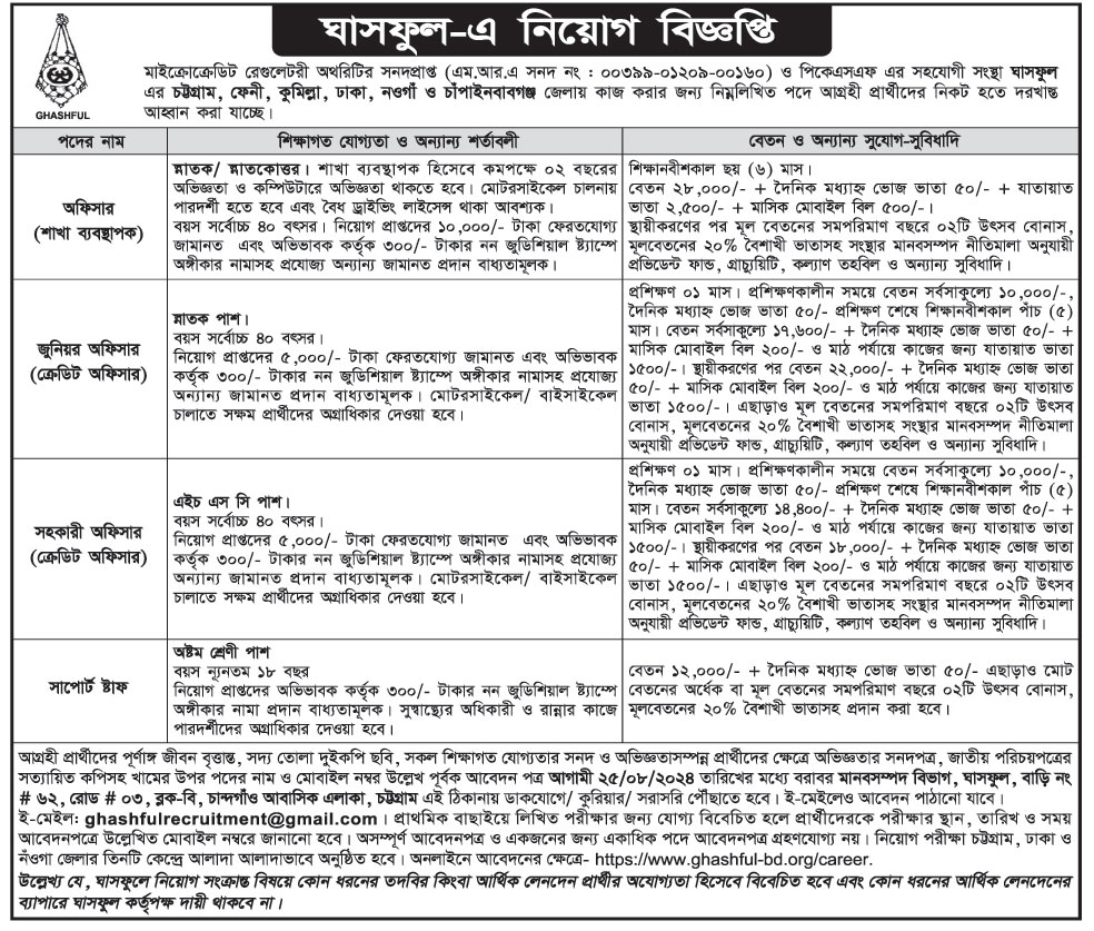 Ghashful Job Circular 2024