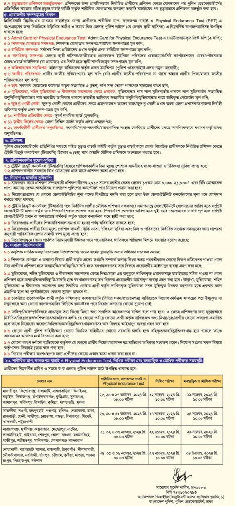 Police Constable Job Circular 2024