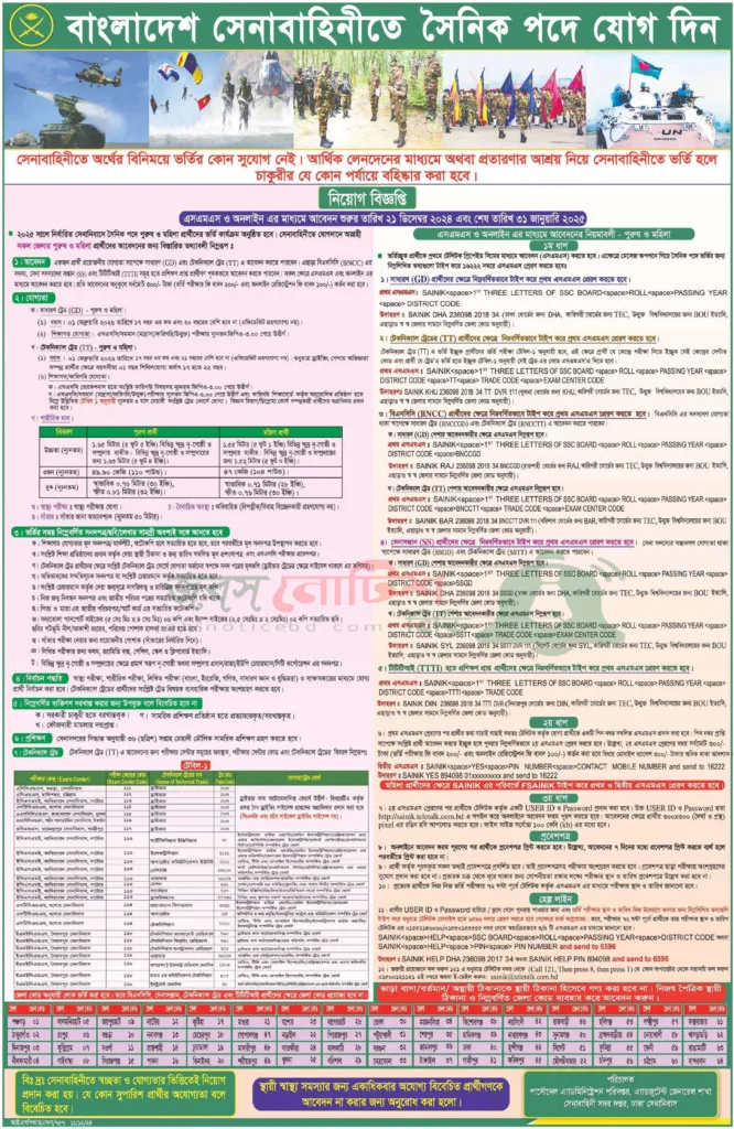 Army Sainik Job Circular 2025