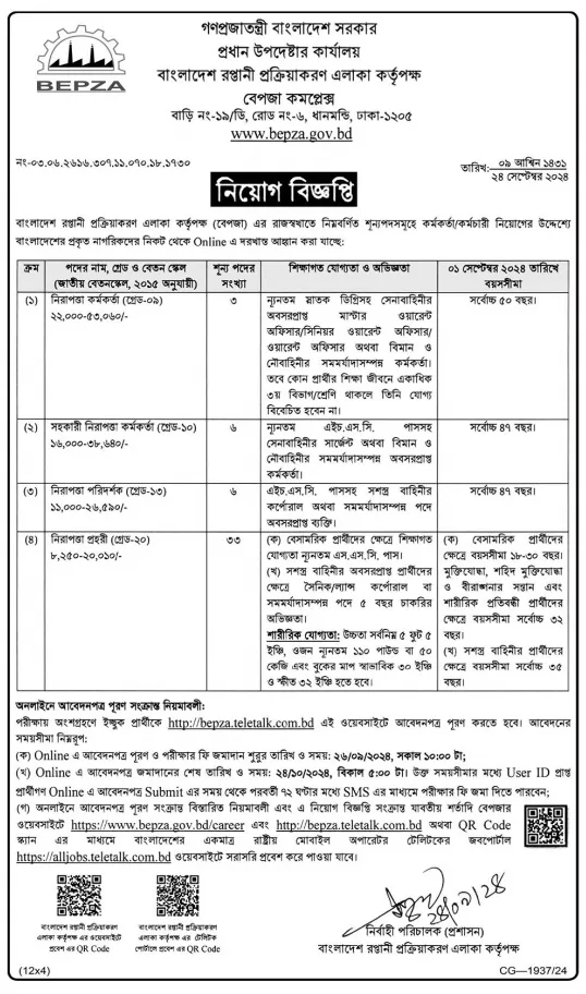 BEPZA Job Circular 2024