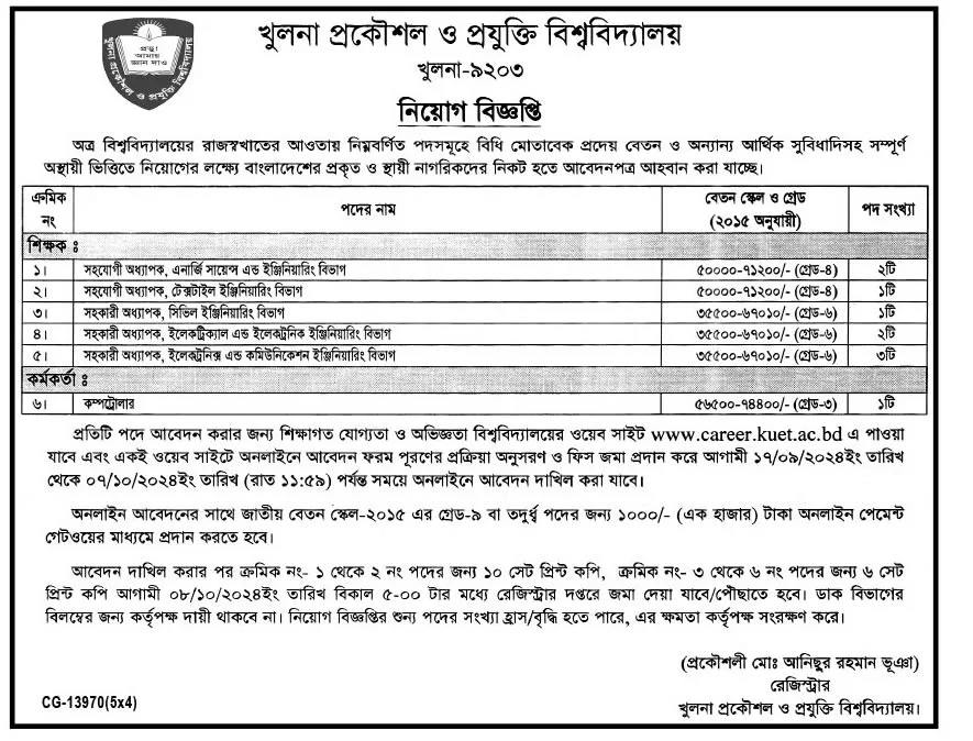 KUET Job Circular 2024