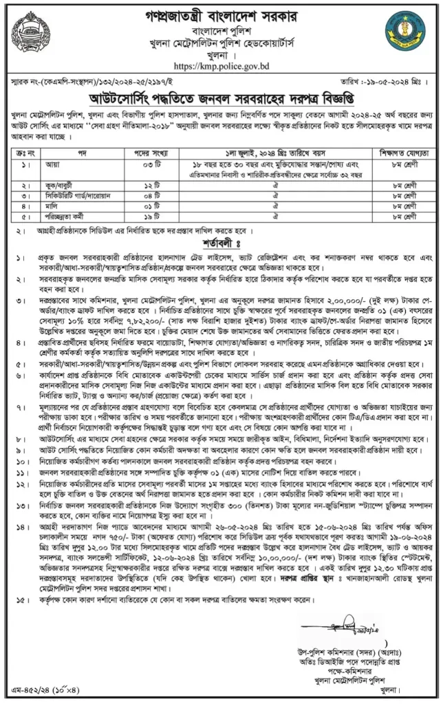 Police Headquarters Job Circular 2024