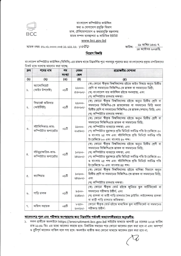 BCC Job Circular 2024