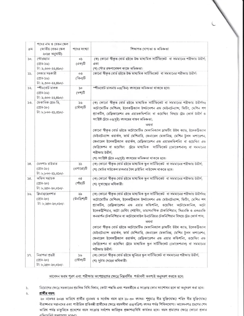 DGT Job Circular 2024