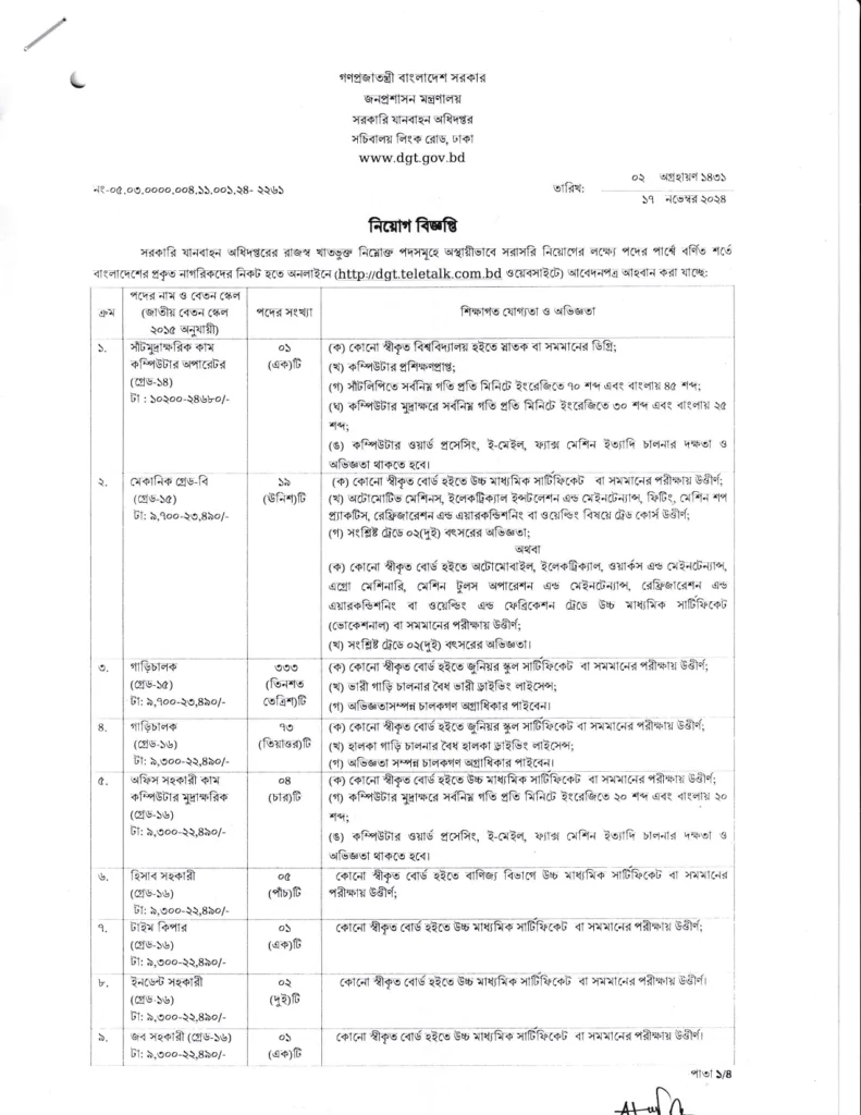 DGT Job Circular 2024